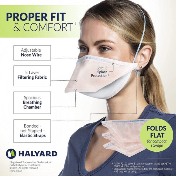 Halyard FLUIDSHIELD N95 Respirator and Surgical Mask with (Safety Seal) - Image 5