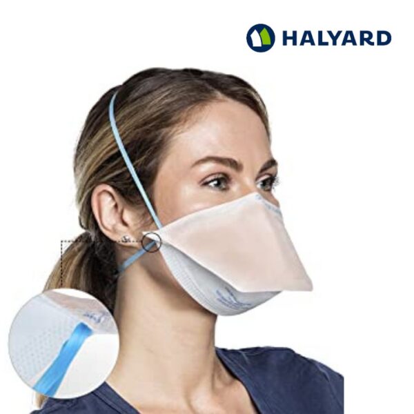 Halyard FLUIDSHIELD N95 Respirator and Surgical Mask with (Safety Seal)