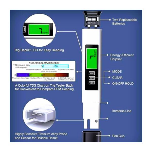 autoclave-distilled-water-quality-meter